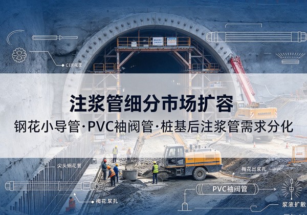 东兰注浆管细分市场扩容，隧道钢花小导管、PVC 袖阀管、桩基后注浆管需求分化
